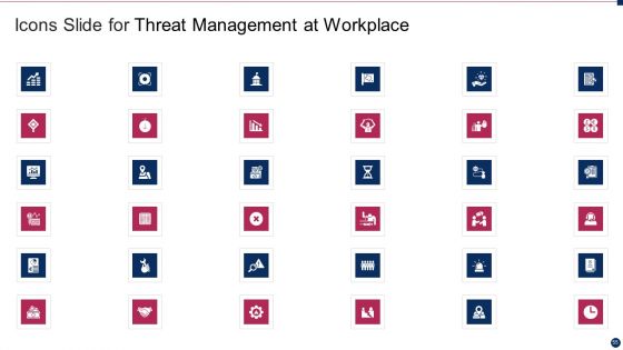 Threat Management At Workplace Ppt PowerPoint Presentation Complete Deck With Slides