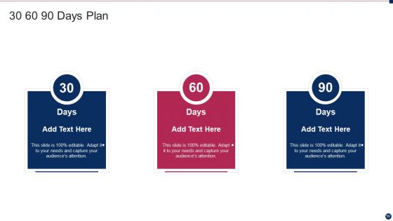 Threat Management At Workplace Ppt PowerPoint Presentation Complete Deck With Slides