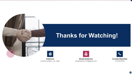 Threat Management At Workplace Ppt PowerPoint Presentation Complete Deck With Slides