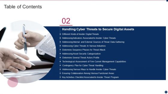 Threat Management At Workplace Ppt PowerPoint Presentation Complete Deck With Slides