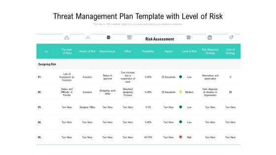 Threat Management Plan Template With Level Of Risk Ppt PowerPoint Presentation Portfolio Graphics Example