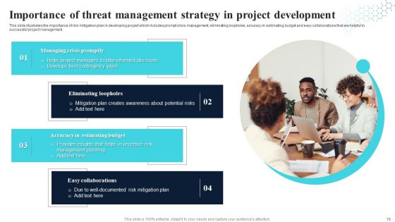 Threat Management Strategy Ppt PowerPoint Presentation Complete With Slides