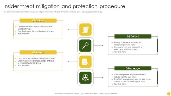 Threat Procedure Ppt PowerPoint Presentation Complete Deck With Slides