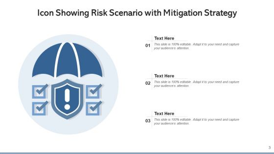 Threat Scenario Technological Externalities Ppt PowerPoint Presentation Complete Deck With Slides
