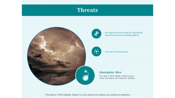 Threats Ppt PowerPoint Presentation Inspiration Infographic Template Threats Ppt PowerPoint Presentation Inspiration Infographic Template