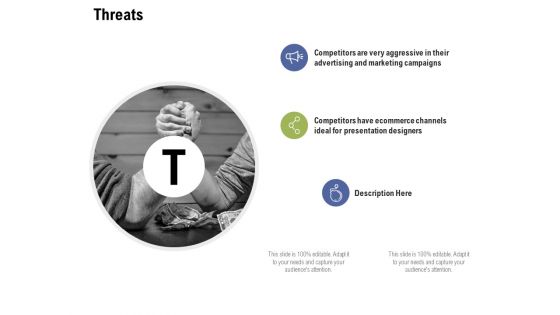 Threats Ppt PowerPoint Presentation Pictures Layouts