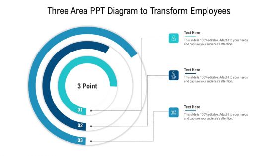 Three Area Ppt Diagram To Transform Employees Ppt PowerPoint Presentation File Ideas PDF