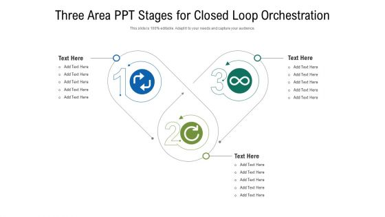 Three Area Ppt Stages For Closed Loop Orchestration Ppt PowerPoint Presentation File Design Inspiration PDF
