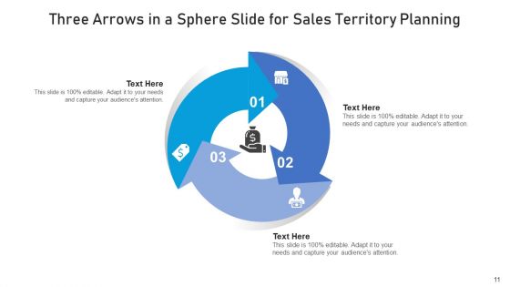 Three Arrows In A Sphere Sales Performance Ppt PowerPoint Presentation Complete Deck With Slides