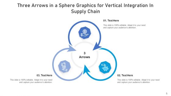 Three Arrows In A Sphere Sales Performance Ppt PowerPoint Presentation Complete Deck With Slides