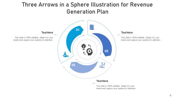 Three Arrows In A Sphere Sales Performance Ppt PowerPoint Presentation Complete Deck With Slides