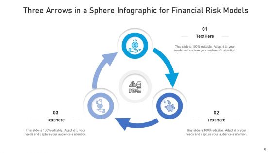 Three Arrows In A Sphere Sales Performance Ppt PowerPoint Presentation Complete Deck With Slides