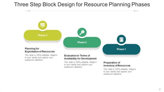 Three Bars Evaluation Development Ppt PowerPoint Presentation Complete Deck
