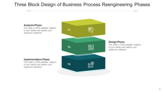 Three Bars Evaluation Development Ppt PowerPoint Presentation Complete Deck