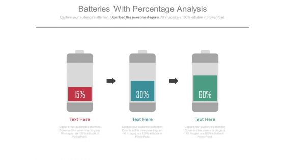 Three Batteries As Growth Steps Powerpoint Slides