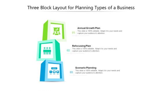 Three Block Layout For Planning Types Of A Business Ppt PowerPoint Presentation File Inspiration PDF