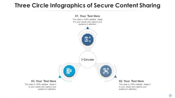Three Circle Diagram Program Management Ppt PowerPoint Presentation Complete Deck With Slides