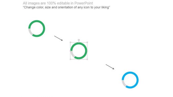 Three Circles With Percentage Values For Financial Analysis Powerpoint Slides