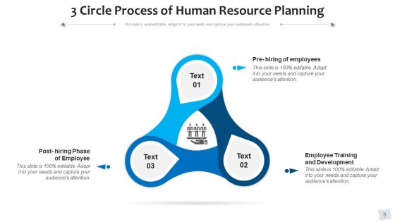 Three Circular Steps Process Financial Ppt PowerPoint Presentation Complete Deck