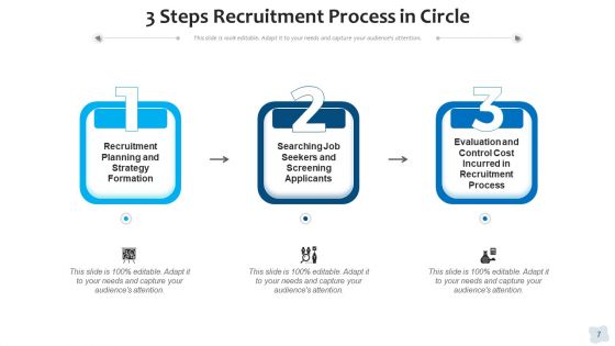 Three Circular Steps Process Financial Ppt PowerPoint Presentation Complete Deck