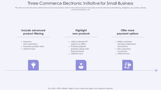 Three Commerce Electronic Initiative For Small Business Diagrams PDF Three Commerce Electronic Initiative For Small Business Diagrams PDF