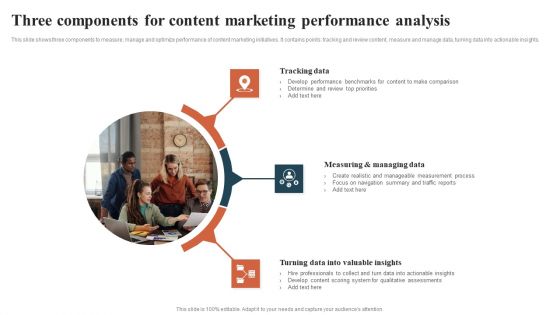 Three Components For Content Marketing Performance Analysis Ideas PDF