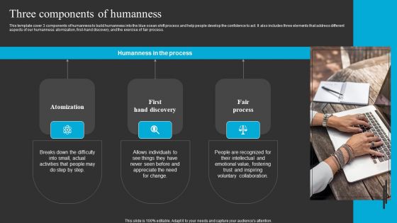 Three Components Of Humanness Ppt Slides Inspiration PDF Three Components Of Humanness Ppt Slides Inspiration PDF