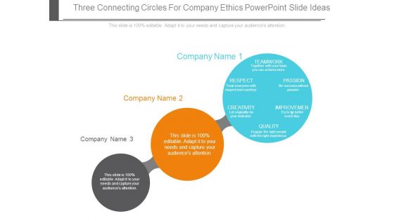 Three Connecting Circles For Company Ethics Powerpoint Slide Ideas