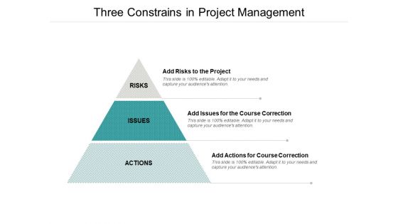 Three Constrains In Project Management Ppt PowerPoint Presentation Slides Outfit