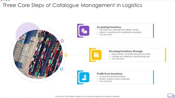 Three Core Steps Of Catalogue Management In Logistics Icons PDF