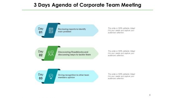 Three Days Objectives Employees Plan Ppt PowerPoint Presentation Complete Deck