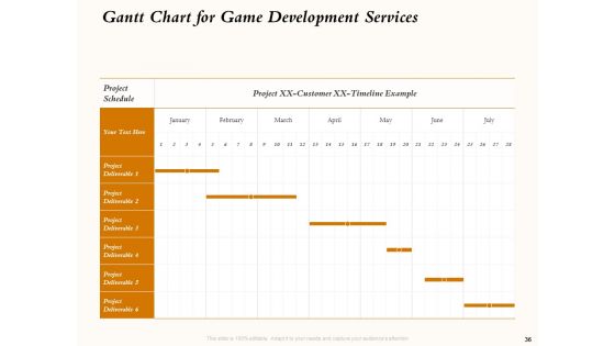 Three Dimensional Games Proposal Ppt PowerPoint Presentation Complete Deck With Slides