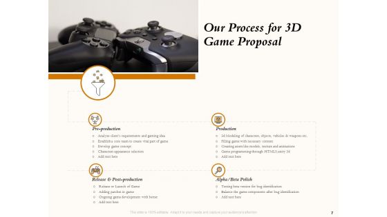 Three Dimensional Games Proposal Ppt PowerPoint Presentation Complete Deck With Slides