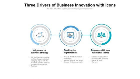 Three Drivers Of Business Innovation With Icons Ppt PowerPoint Presentation Slides Example