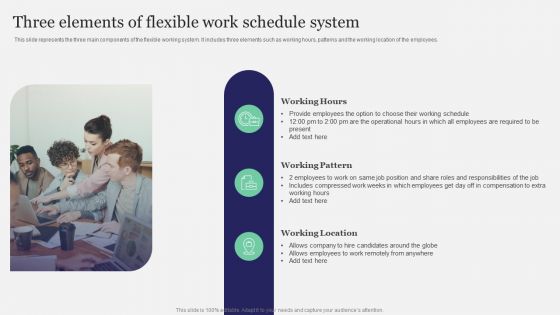 Three Elements Of Flexible Work Schedule System Background PDF Three Elements Of Flexible Work Schedule System Background PDF