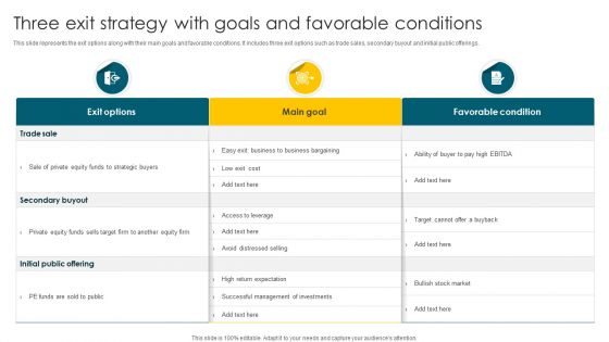 Three Exit Strategy With Goals And Favorable Conditions Ppt Infographics Microsoft PDF