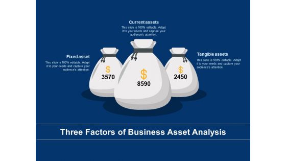 Three Factors Of Business Asset Analysis Ppt PowerPoint Presentation Styles Background Images PDF