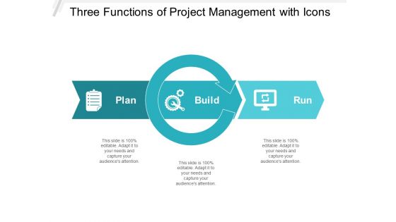 Three Functions Of Project Management With Icons Ppt PowerPoint Presentation Gallery Portfolio