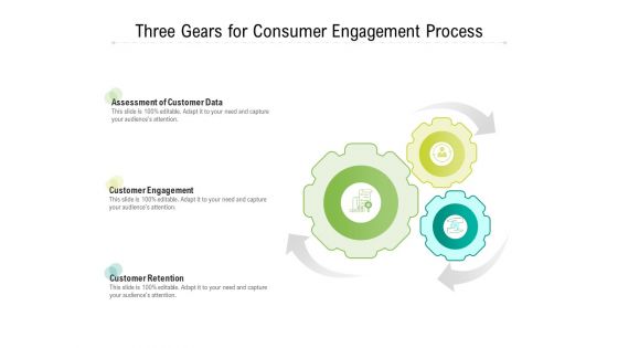 Three Gears For Consumer Engagement Process Ppt PowerPoint Presentation Infographics Skills PDF Three Gears For Consumer Engagement Process Ppt PowerPoint Presentation Infographics Skills PDF