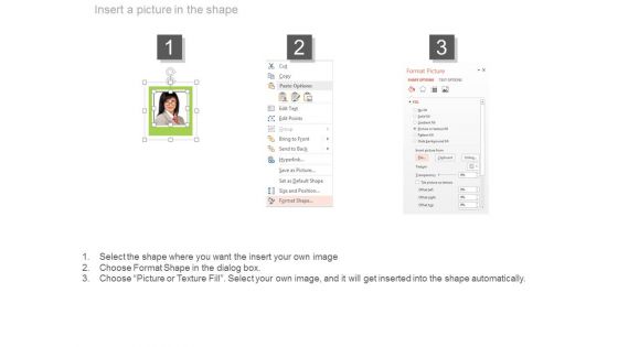 Three Hanging Tags Of Business Professionals Powerpoint Slides