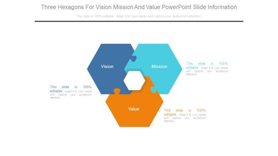 Three Hexagons For Vision Mission And Value Powerpoint Slide Information