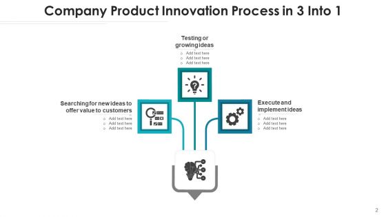 Three In One Decision Making Ppt PowerPoint Presentation Complete Deck With Slides