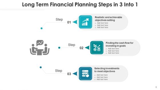 Three In One Decision Making Ppt PowerPoint Presentation Complete Deck With Slides