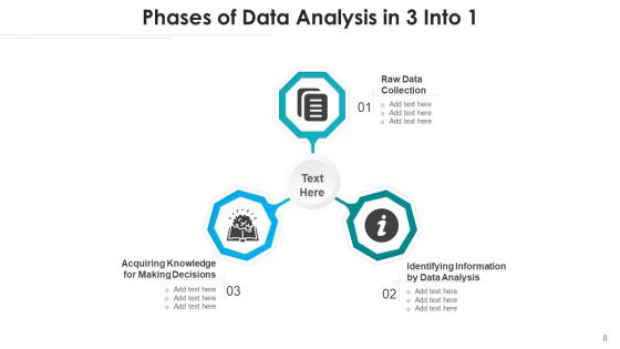 Three In One Decision Making Ppt PowerPoint Presentation Complete Deck With Slides