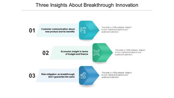 Three Insights About Breakthrough Innovation Ppt PowerPoint Presentation Layouts Grid