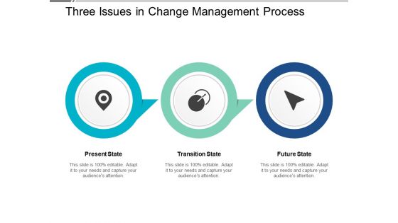 Three Issues In Change Management Process Ppt PowerPoint Presentation Visual Aids Styles