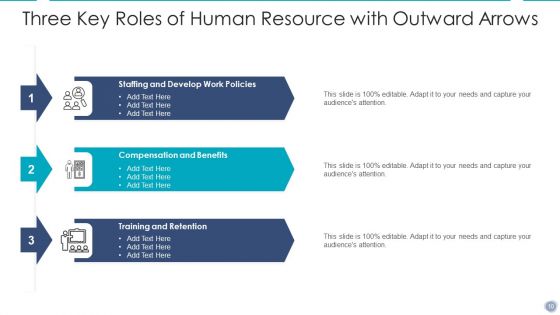 Three Key Roles Ppt PowerPoint Presentation Complete With Slides