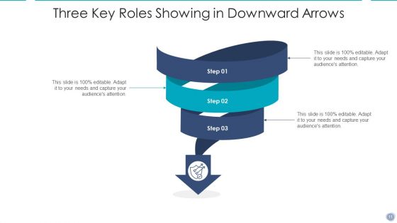 Three Key Roles Ppt PowerPoint Presentation Complete With Slides
