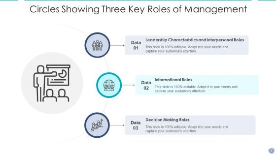 Three Key Roles Ppt PowerPoint Presentation Complete With Slides
