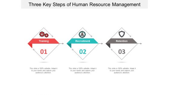 Three Key Steps Of Human Resource Management Ppt PowerPoint Presentation Icon Diagrams
